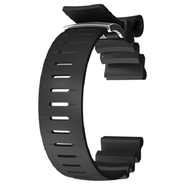 Armbandset für Eon Core